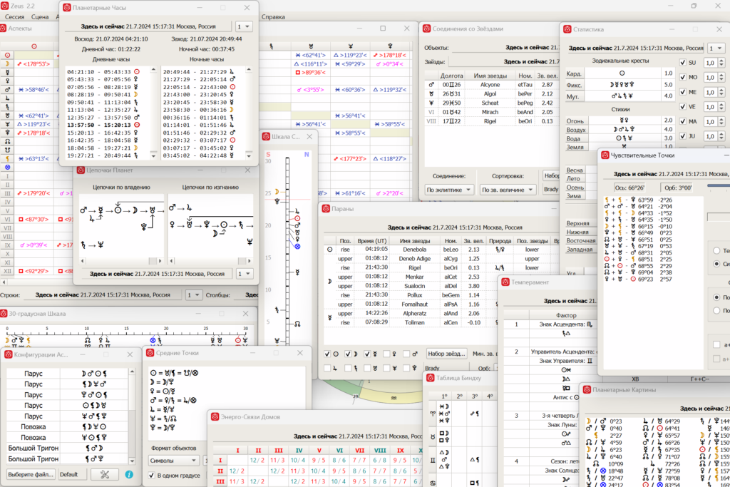 analysis tables in the ZEUS astrology software