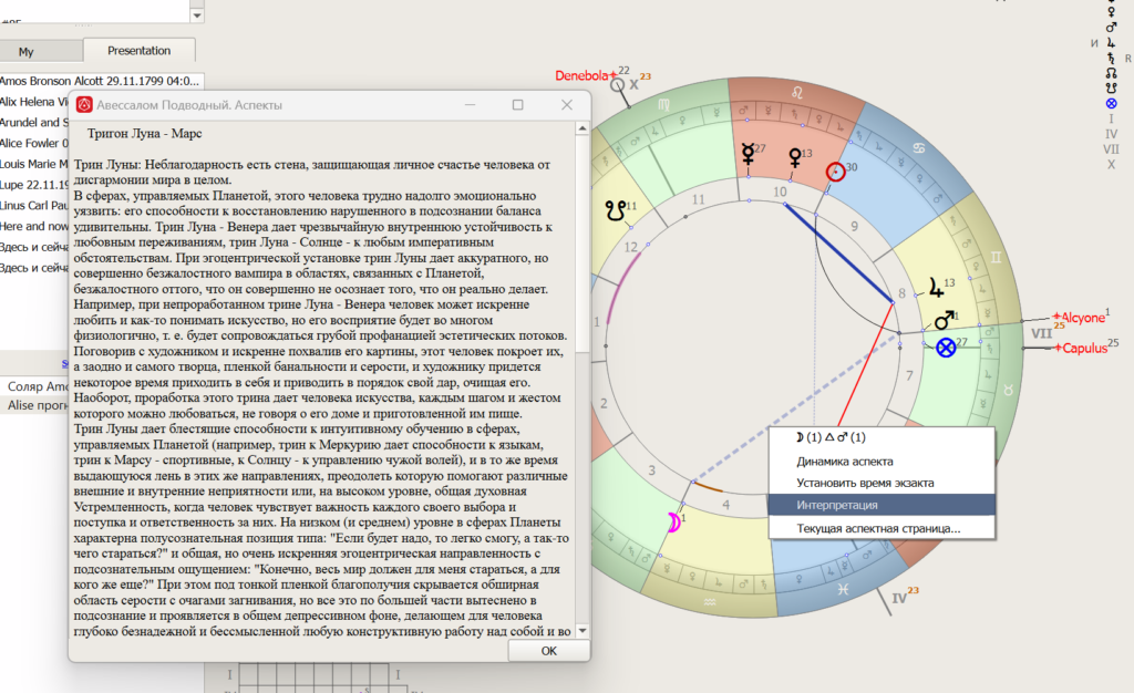 interpretive texts in the ZEUS astrology software