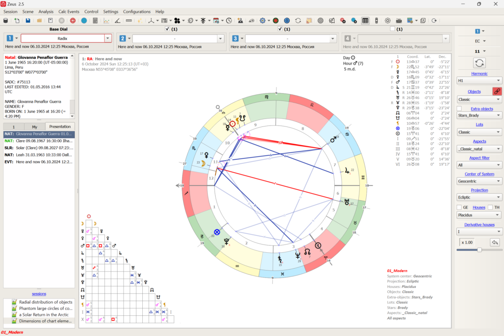 Interface Overview